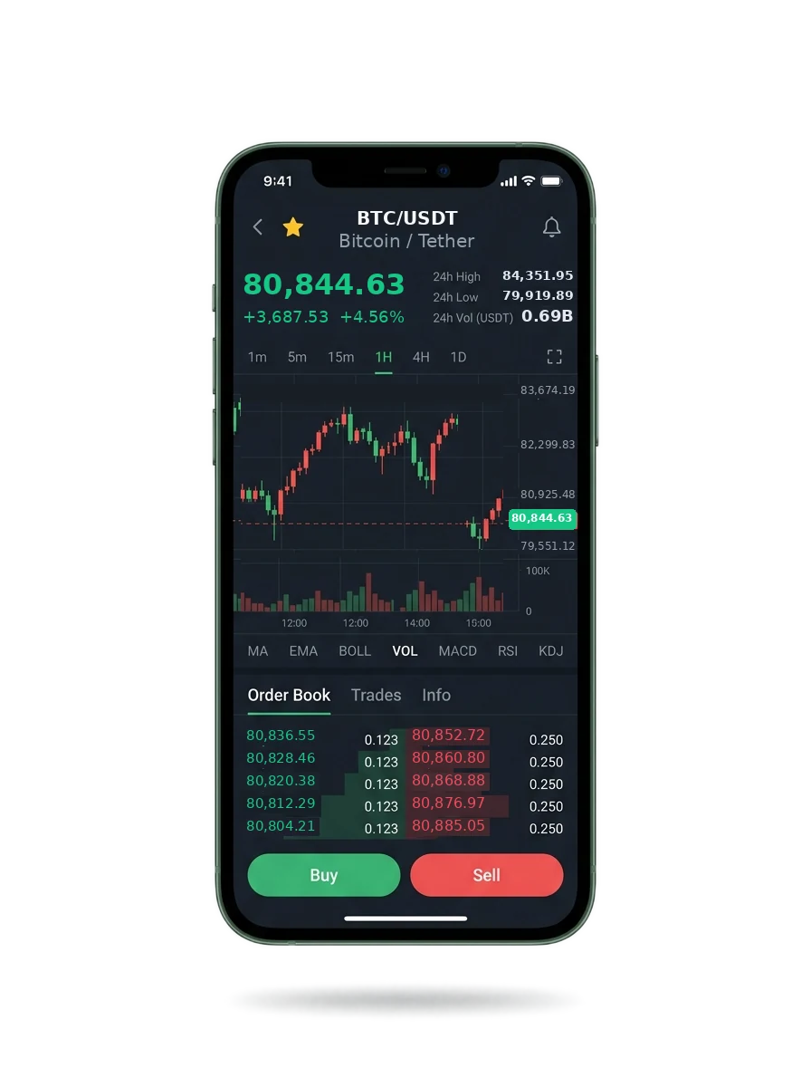 The same portfolio view on a phone screen The same portfolio view on a phone screen